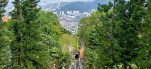 image for article Wisata Medis Penang Malaysia Dihentikan Sementara Waktu