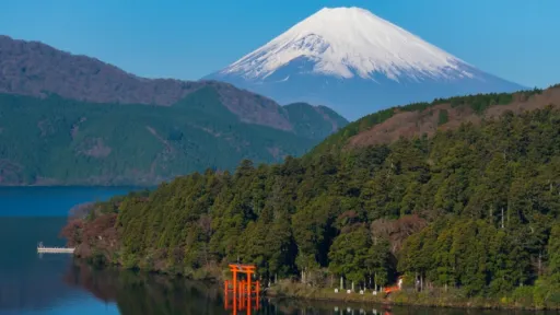 image for article 8 Day Trip Dari Tokyo Yang Bikin Liburan Kamu Makin Seru