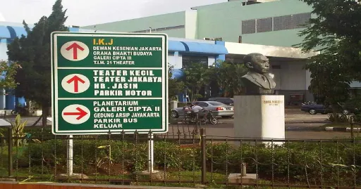 image for article 9 Aktivitas Wisata Keluarga Asyik Di Taman Ismail Marzuki Jakarta 