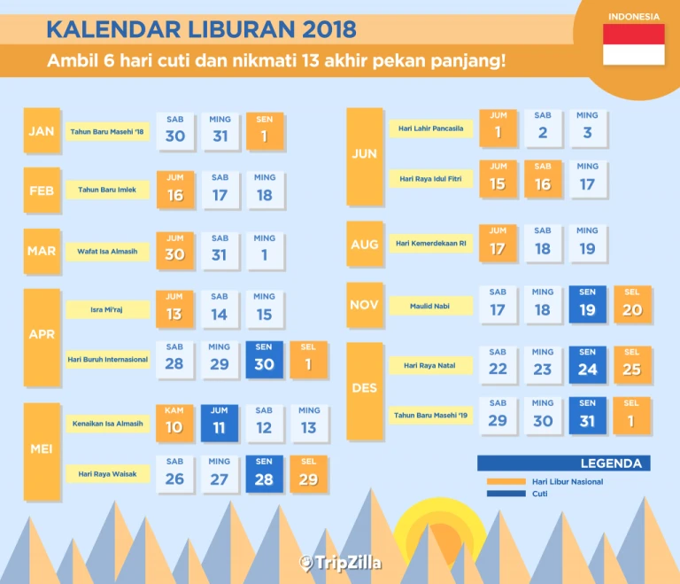 Kalender Libur Nasional dan Long Weekend di Indonesia 2018