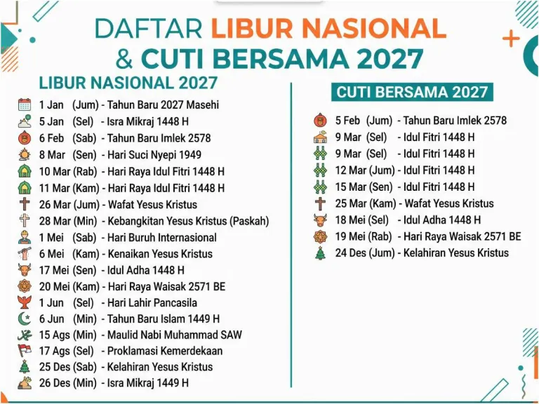 daftar libur nasional, cuti bersama dan tanggal merah 2027
